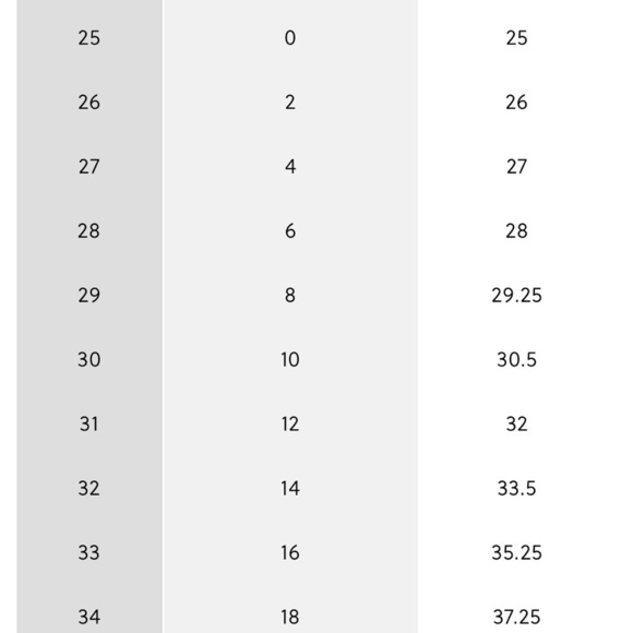 J. Crew Mid-rise Denim Short In Squash Wash nwot - Picture 10 of 10